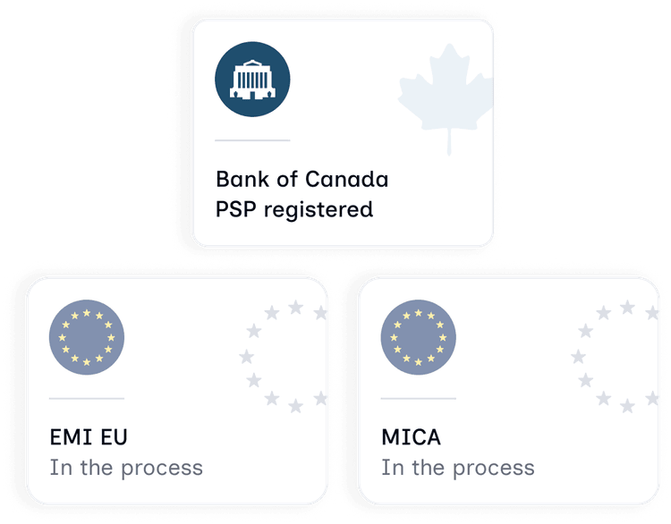 Kea licenses