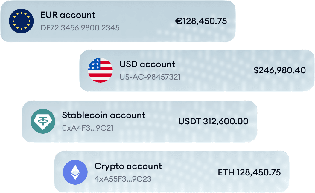 Account opening